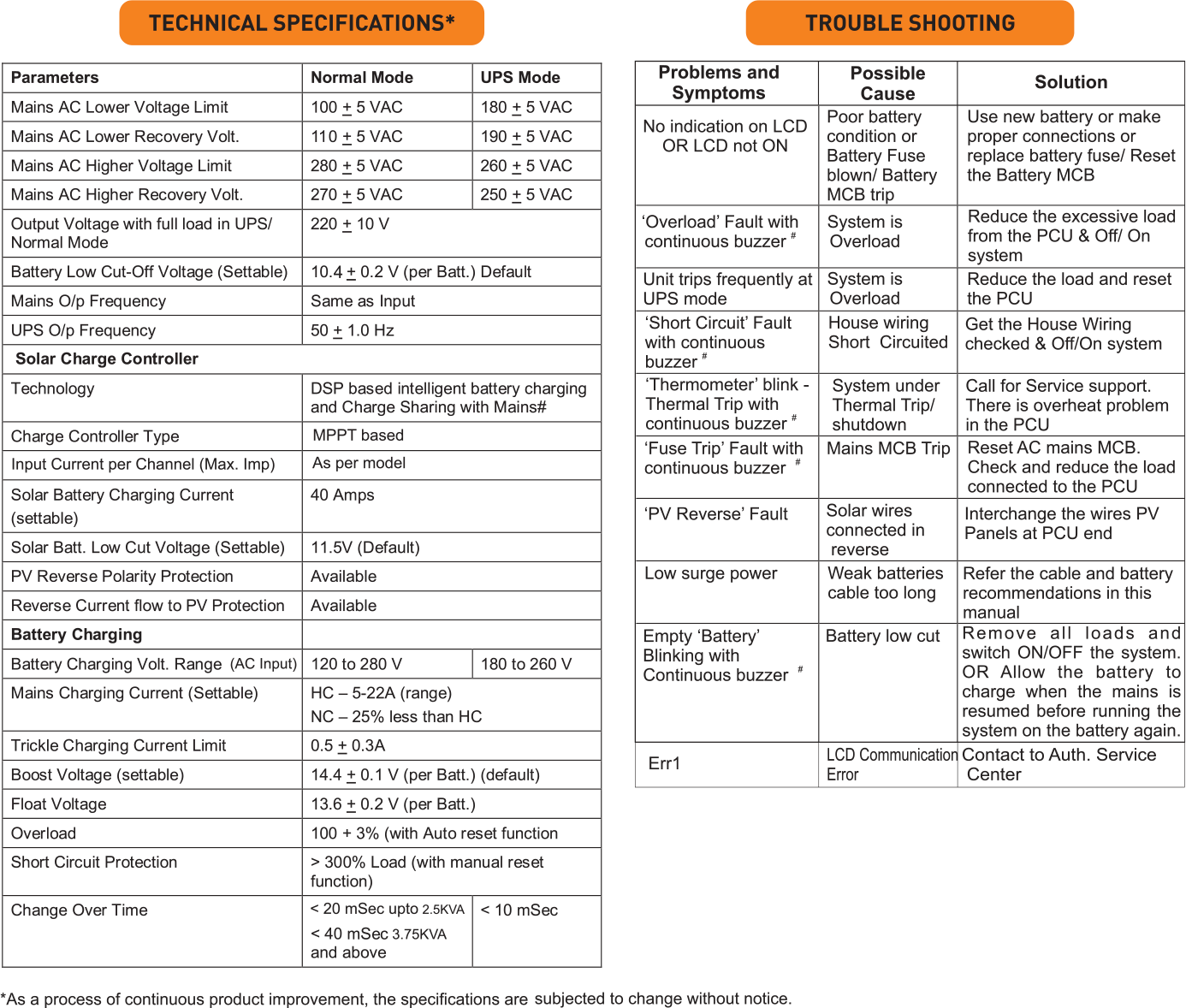 battery details