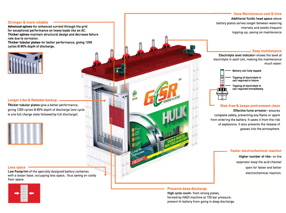 battery details